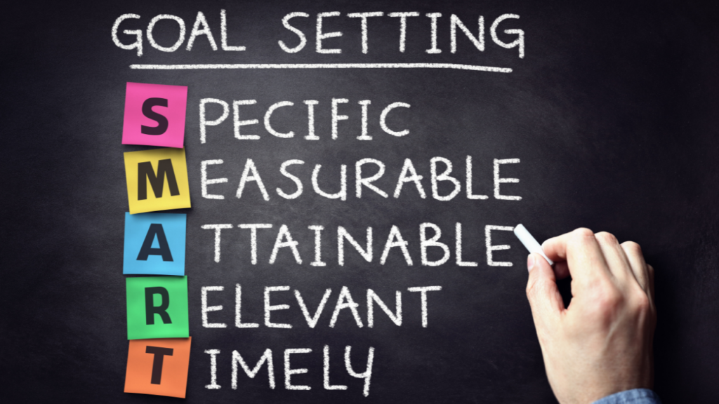 A chalkboard with the words goal setting written at the top, then the words specific, measurable, attainable, relevant and timely written underneath.