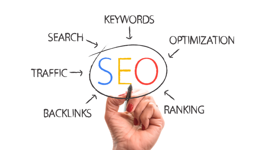 the word SEO with words around it, a hand holding a pen that has circled the word