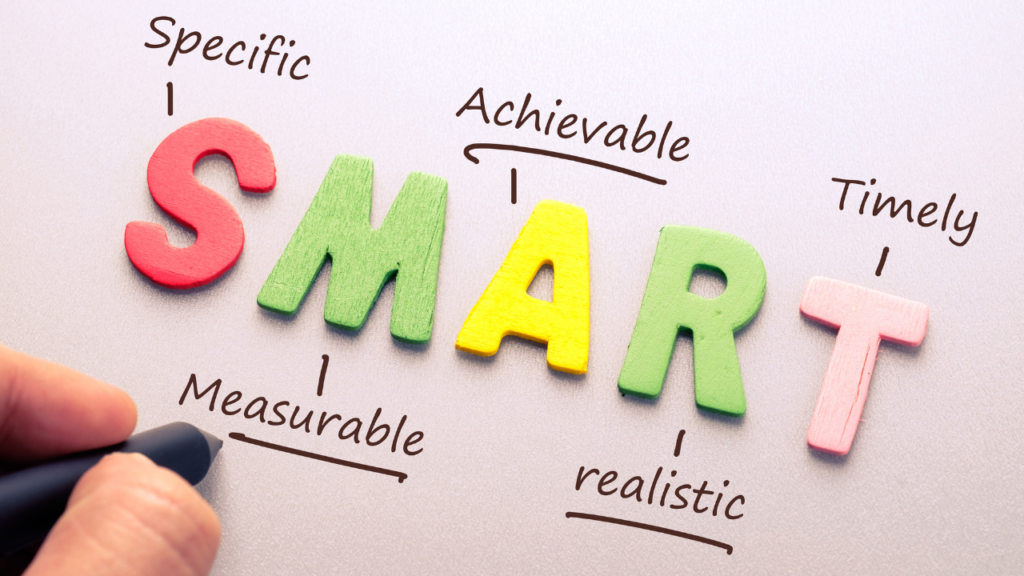 the word smart for smart goals with definitions for each letter - specific, measurable, achievable, realistic, timely