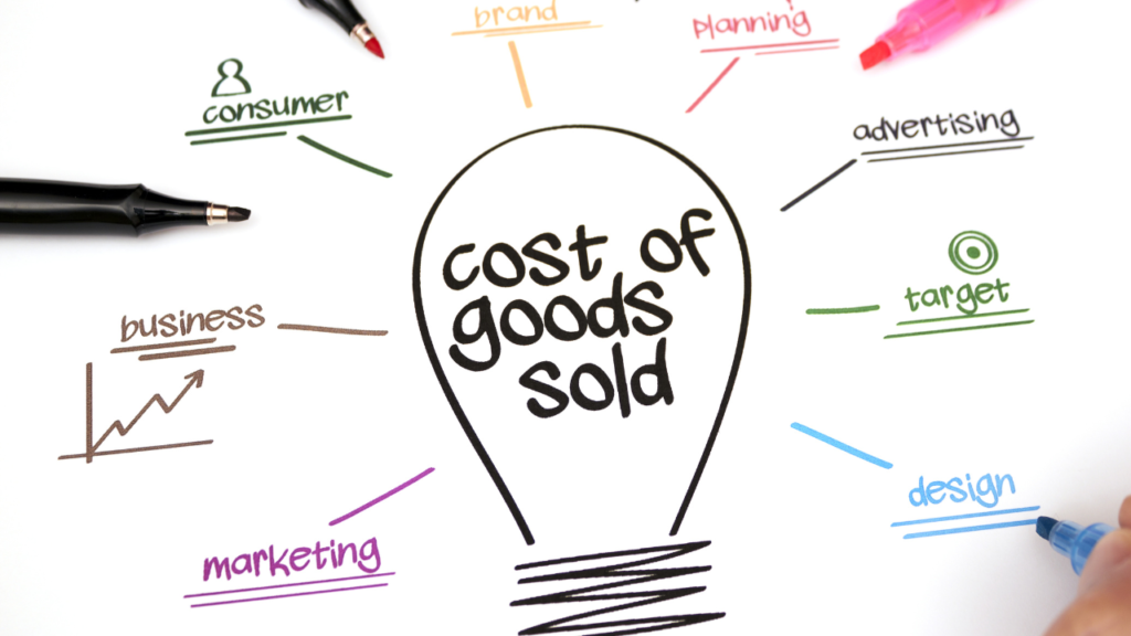 Cost of goods sold drawing of lightbulb with words around it such as consumer, planning, advertising, target, design, marketing, and business.